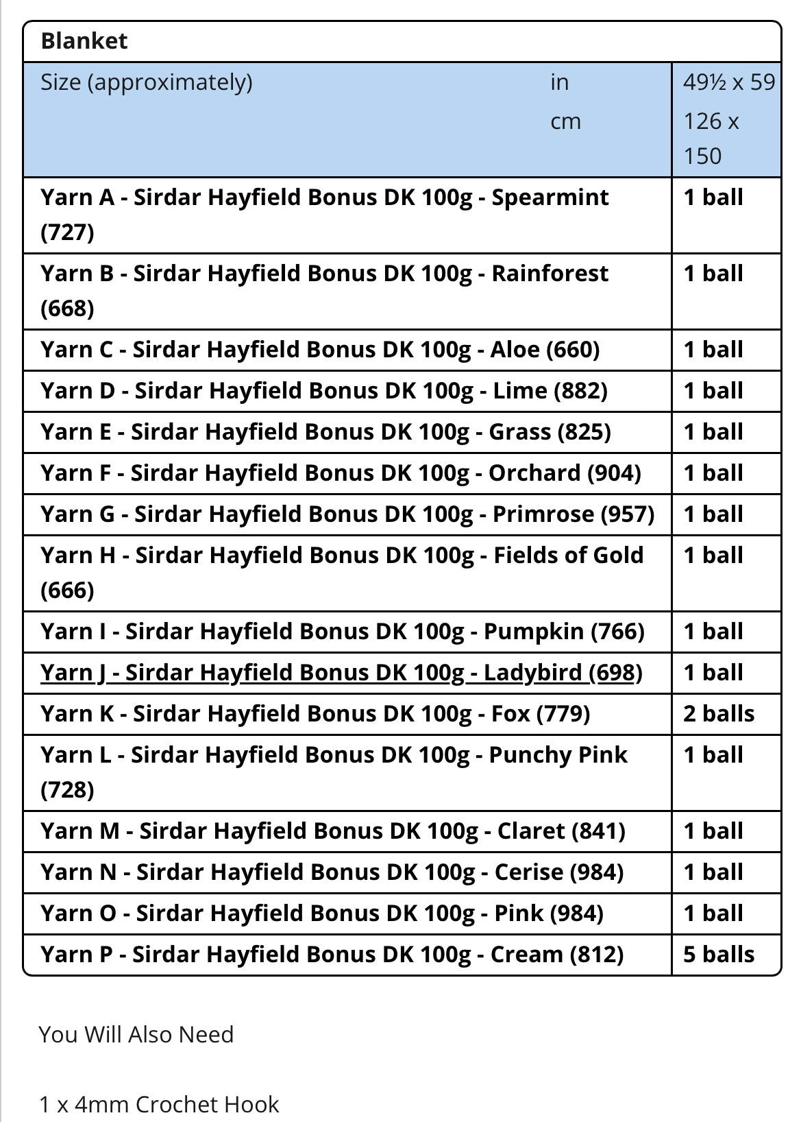 Sirdar 10119 Gradient Granny Square Blanket Pattern