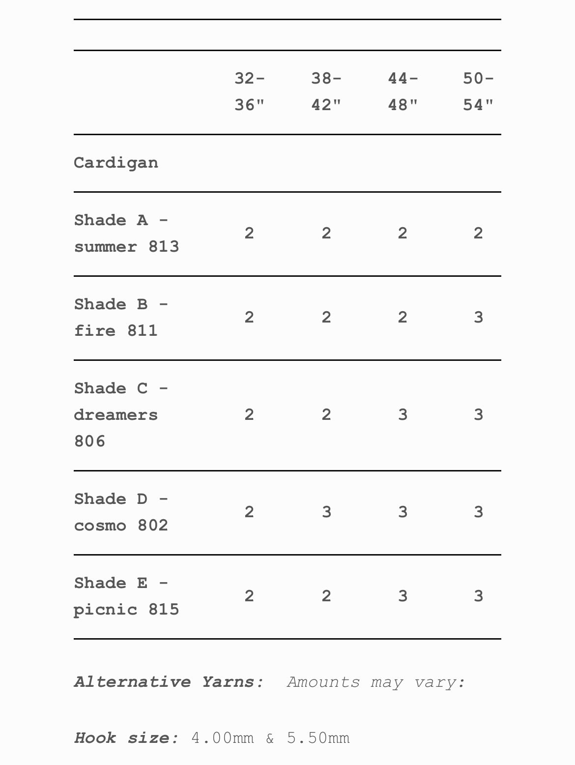 Sirdar 10685 Cover-Up Crochet Pattern