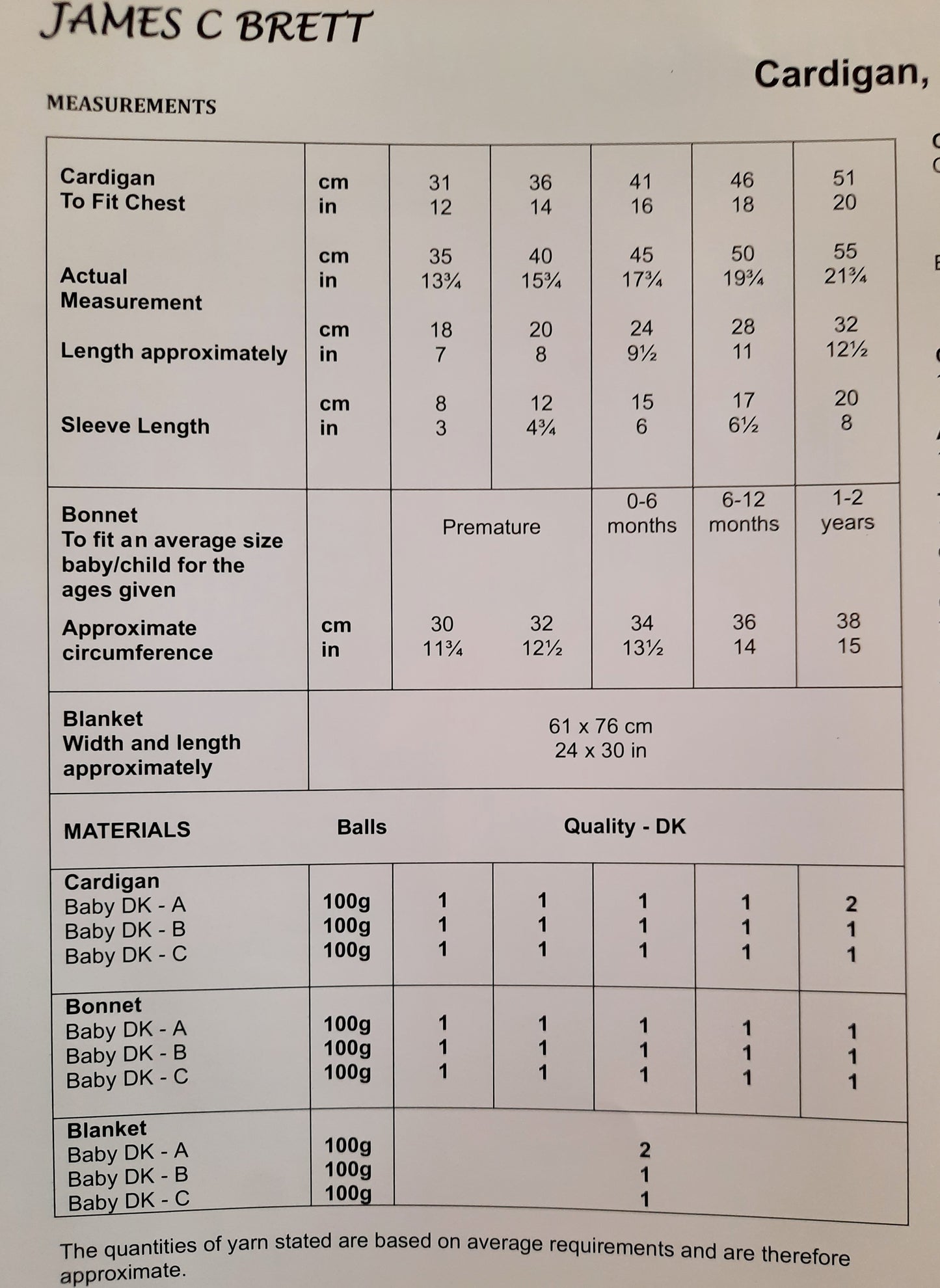 JB701 Crochet Pattern