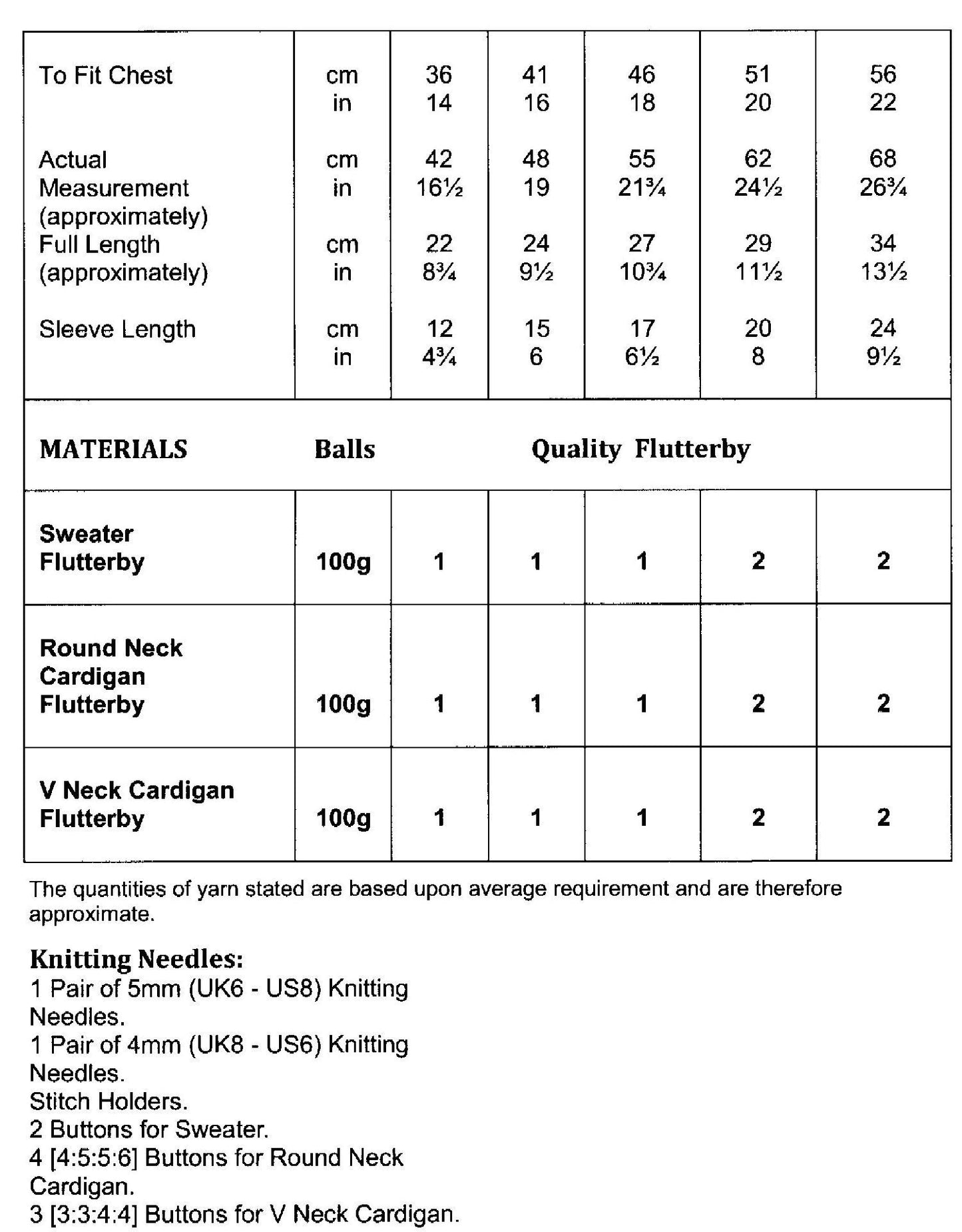 Flutterby Pattern JB582