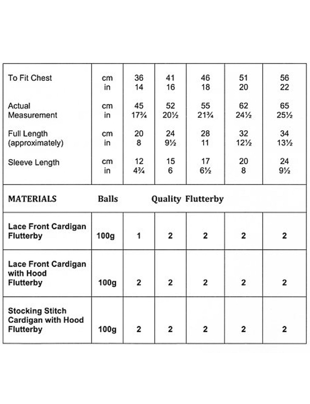 Flutterby Pattern JB649