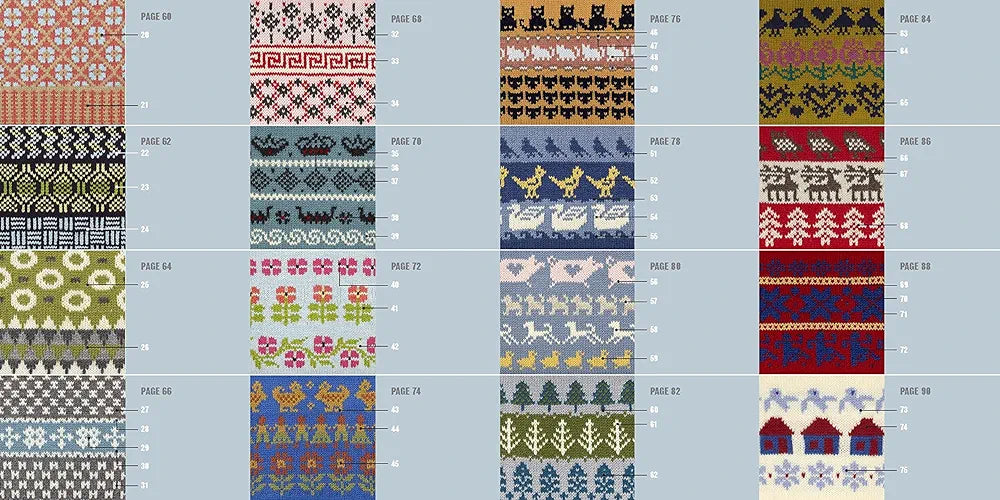 150 Scandinavian Knitting Designs