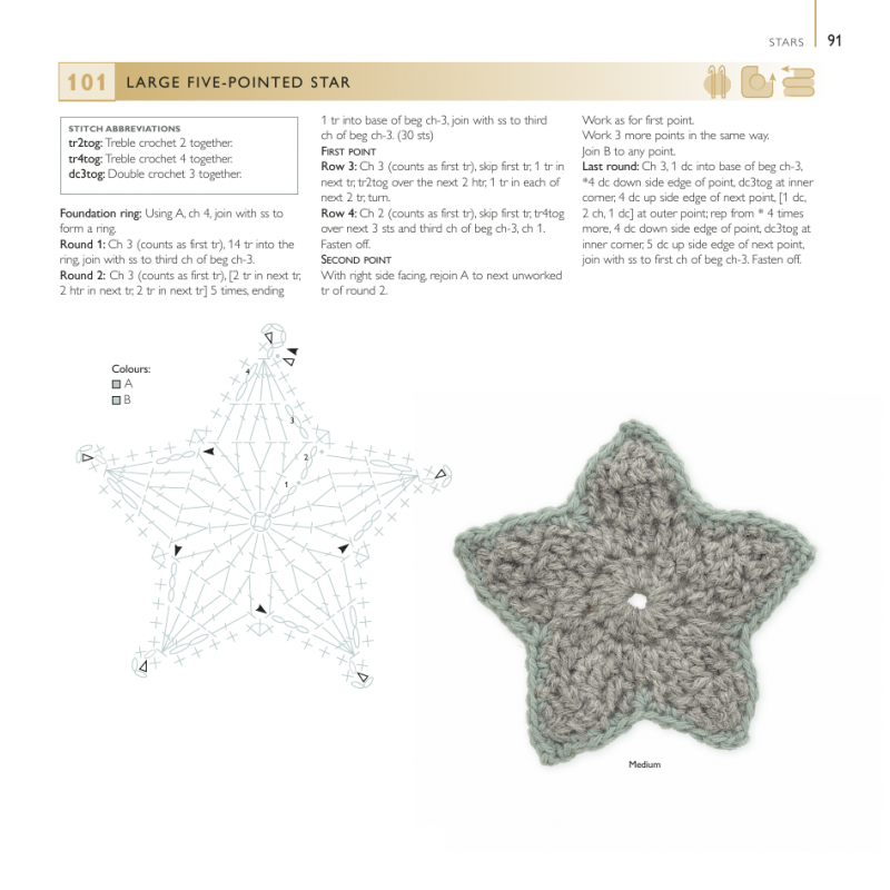 The Block Collection, Knit and Crochet Patterns by Heather Lodinsky