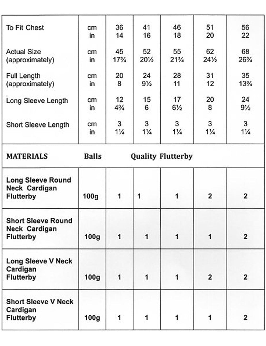 Flutterby Pattern JB648